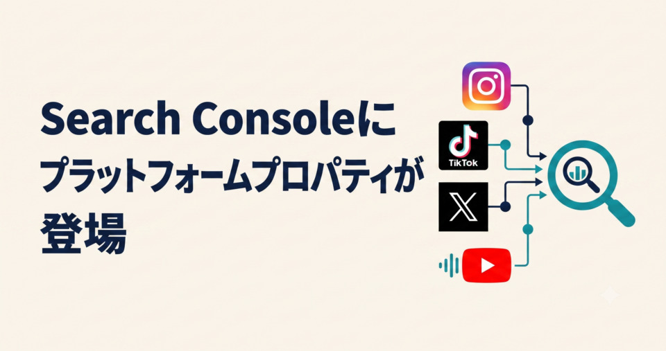 テキスト 「Search Consoleにプラットフォームプロパティが登場」というタイトルと、グラフ・ネットワーク・書類を表す4つの円形アイコンから虫めがねアイコンへデータが集約される図を配置したアイキャッチ画像